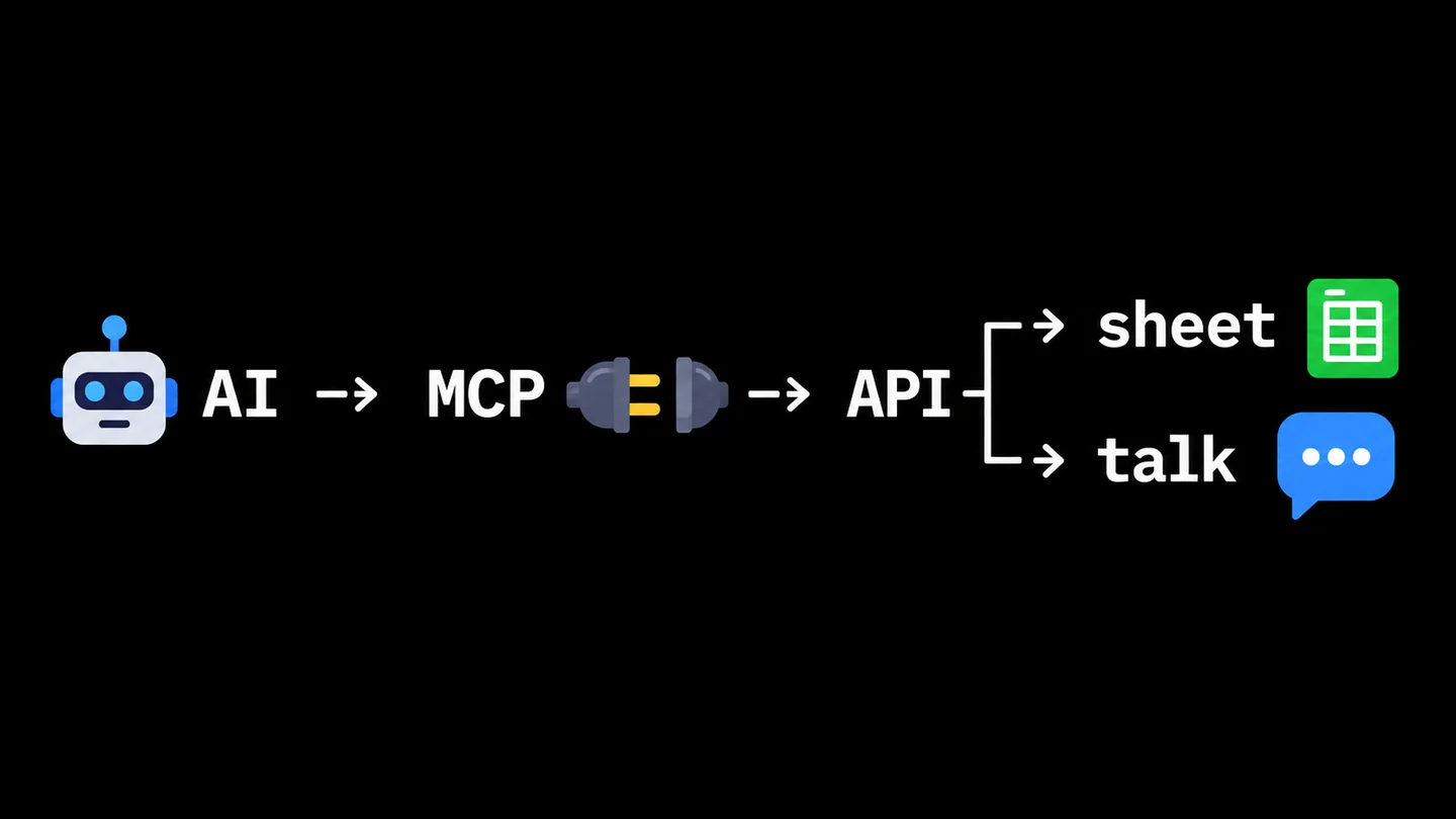 Google Sheets·카카오톡 연결, MCP와 API 중 하나만 고르는 문제가 아니다
